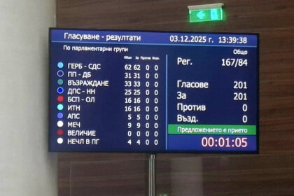 Тръгва нова процедура за Бюджета