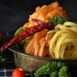Ръст в цените на основни основни хранителни стоки