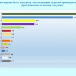 Радев губи подкрепа