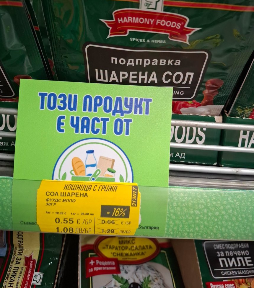 Бранша се обърна срещу държавата заради методиката за „справедливи цени“ на храните