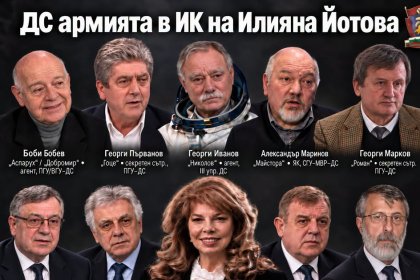 Сътрудници на ДС напълниха инициативния комитет за кандидатурата на Йотова и Вълчев